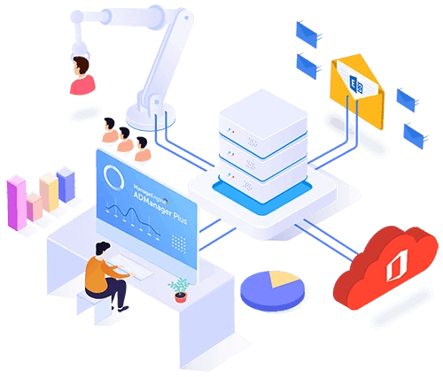 ManageEngine OpManager Plus - SharePoint Monitor Add-on — EMOS IT SERVICES service illustration, not a photograph of physical hardware