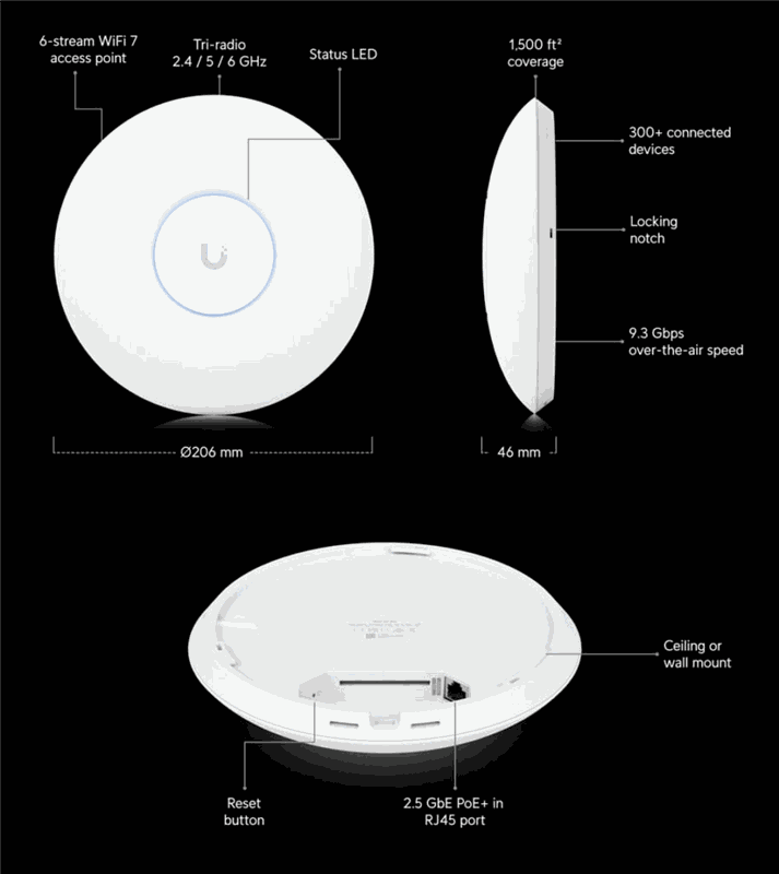 UniFi U7 Pro networking device photograph
